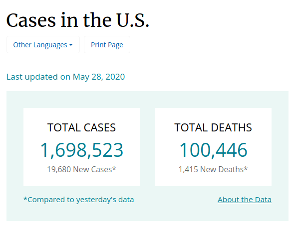File:2020-05-28 Coronavirus Disease 2019 (COVID-19) in the US.screen.png