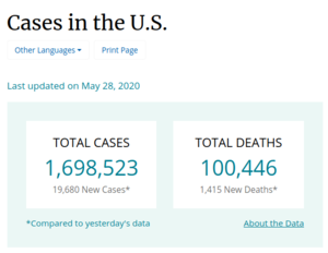 2020-05-28 Coronavirus Disease 2019 (COVID-19) in the US.screen.png